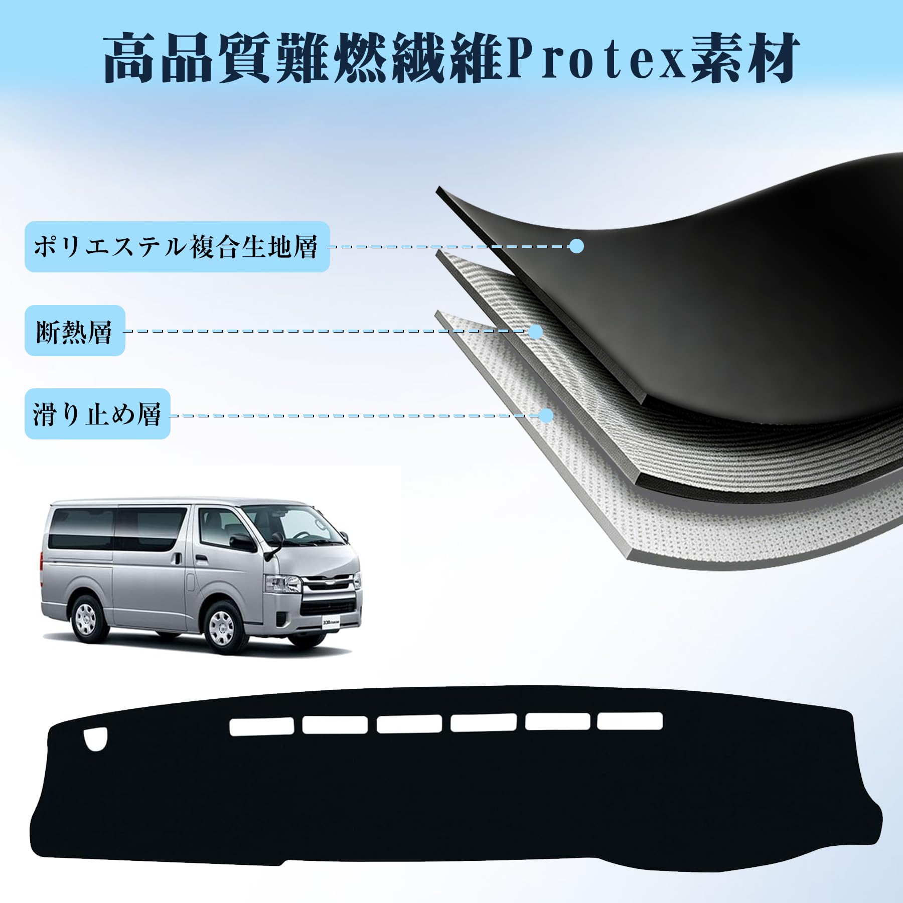 Amazon | Minixiaoda トヨタ ハイエース 車内 200系 ダッシュボード